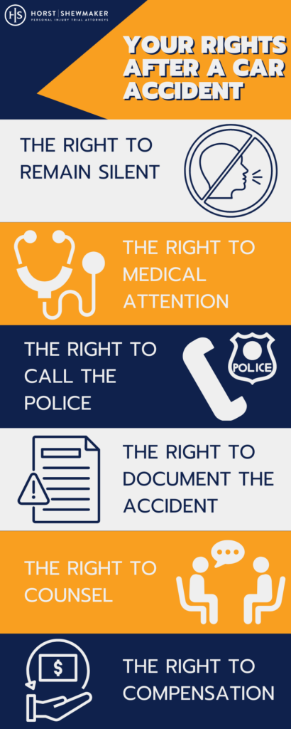 Your rights after a car accident
