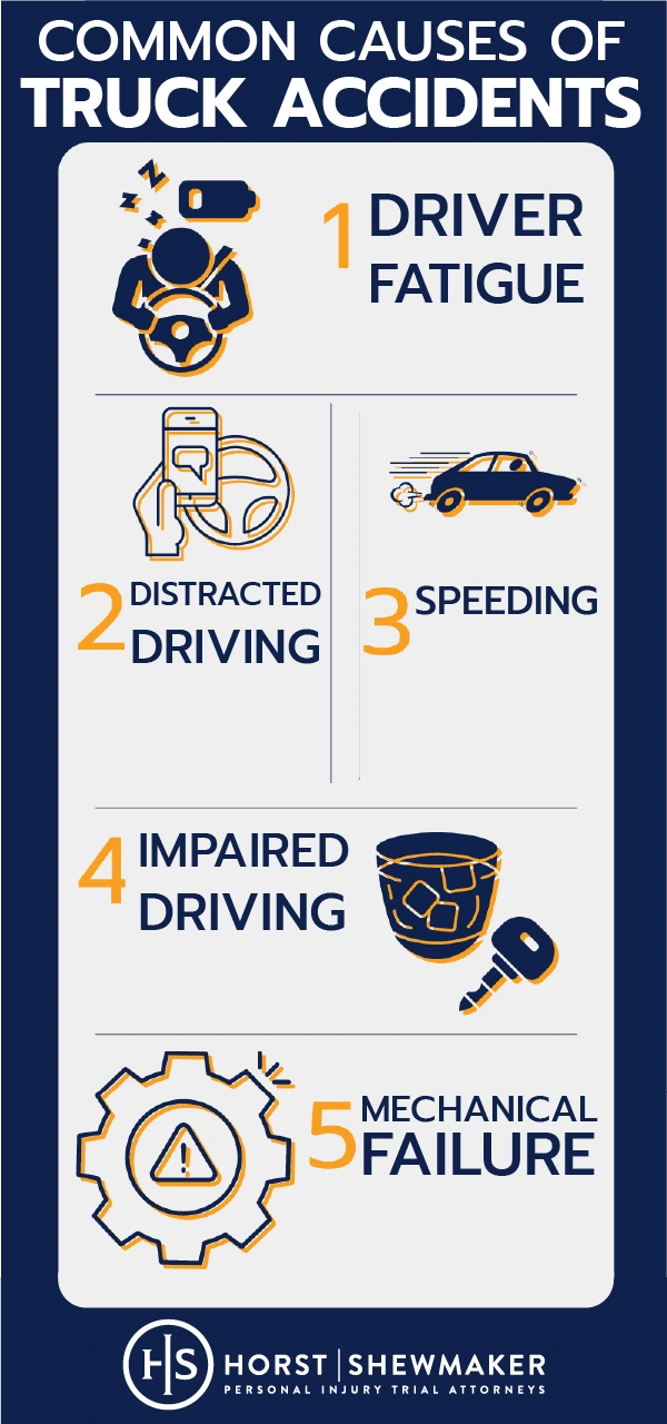 Truck Accidents - what to do in Alpharetta